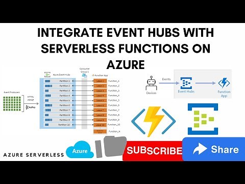 Integrate Event Hubs with serverless functions on Azure