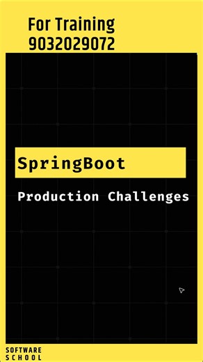 Java Spring Boot Microservices: Top Production Challenges, SpringBoot Tutorial For Beginners Telugu