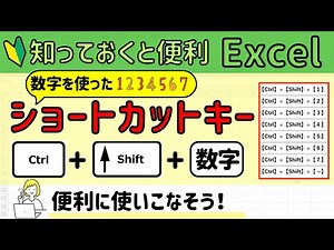 Excel shortcut keys using [Ctrl] + [Shift] + [number]