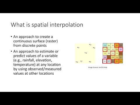 Spatial Interpolation in GIS