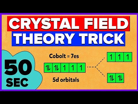 Crystal Field Theory | Easy Trick