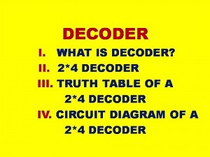 DECODER || 2 : 4 DECODER || 2 TO 4 DECODER || 2*4 DECODER || 2 LINE TO 4 LINE DECODER || STLD | DLD