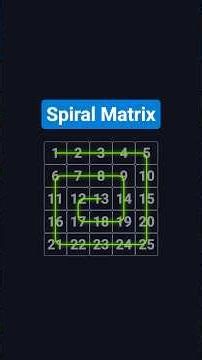 Spiral Matrix | Coding Interview Must-Know