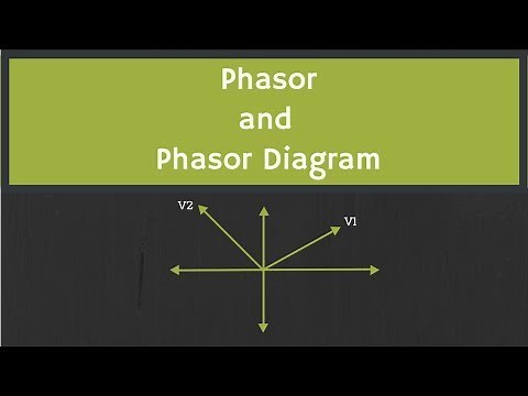 Phasor and The Phasor Diagram in AC Circuits Explained