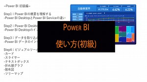 Power BI初級者向けの使い方まとめ - ソフ蔵（ソフゾウ）