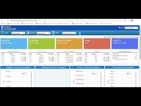 "Registering Your Vehicle Online with Vahan 4.0: Step-by-Step Guide for RTO Registration"