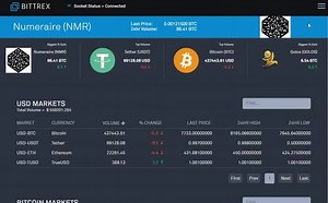 We make it easy to see your order, withdrawal and deposit history. Learn more: https://support.bittrex.com/hc/en-us/articles/360001359006-Where-s-my-Order-History- | Bittrex