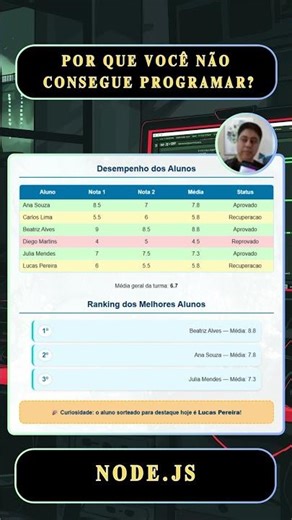 Why studying logic alone won't make you a programmer