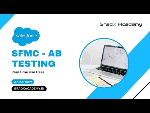Salesforce Marketing Cloud A/B Testing Explained | Full Demo with Real Use Cases (SFMC)