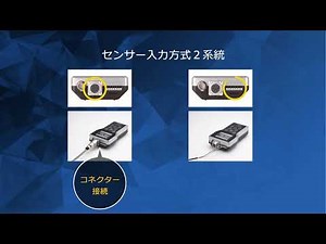 ポータブルデジタル指示計TD-01Portableの紹介190514 J