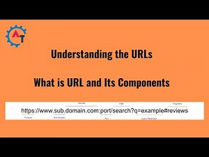 What is URL | Understanding URL | Parts of the URL | What is Web Address | URL Components
