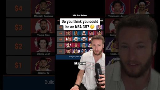 andrew fenichel: nba lineup builder: create the ultimate lineup by player type