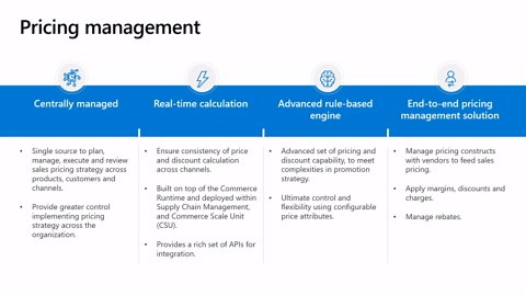 Dynamics 365 SCM Pricing Management