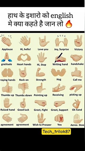 🗣️हाथ के इशारों को english में क्या कहते है जान लो ll Daily use english sentences ll #tech_trilok87