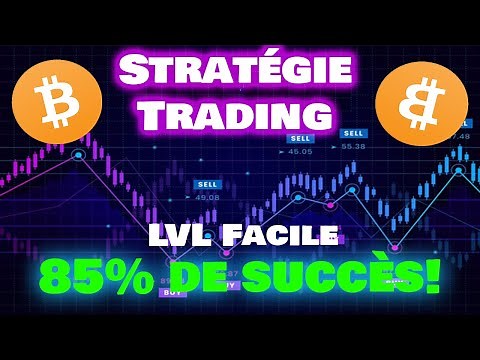 Stratégie de trading (100€ par jour) Niveau: Facile