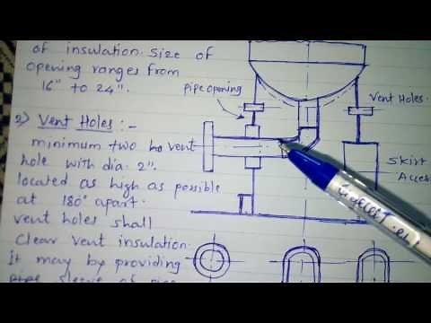 Skirt Opening Rule in Pressure Vessel fabrication