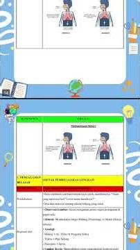 MODUL AJAR KELAS 6 DEEP LEARNING DAN KBC