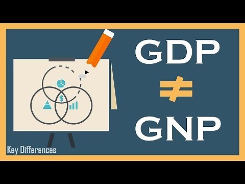 GDP Vs GNP: Difference between them with definition & comparison