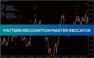 Pattern Recognition Master Indicator for MT4 - Download FREE