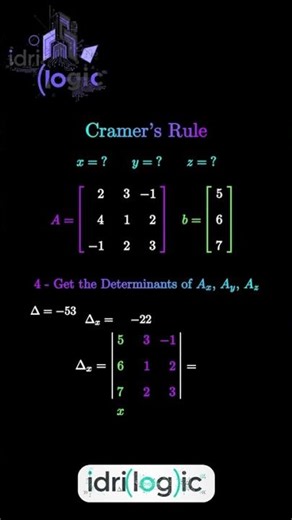 Cramer’s Rule is a method in linear algebra used to solve a system of linear equations #math #maths