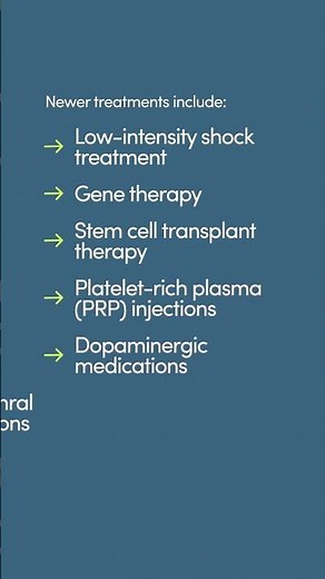 The LATEST erectile dysfunction treatments available