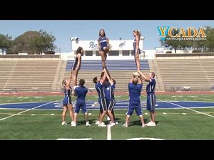 YCADA Cheer - Rules Interpretation - (Level 4) Pyramid Ball Back to Liberty