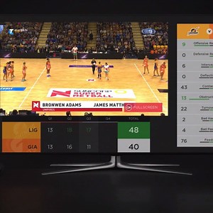 3.7K views · 55 reactions | Never miss a moment of the Suncorp Super Netball action with Telstra TV and the Netball Live App. - Get yourself set up with our set up guide before round 1 kicks-off tomorrow. - For more info visit telstra.com/telstratv | Suncorp Super Netball | Facebook