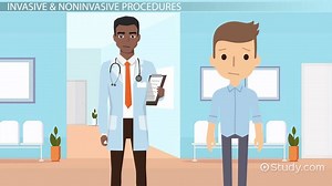 Renal Procedures: Nursing Protocols & Patient Management