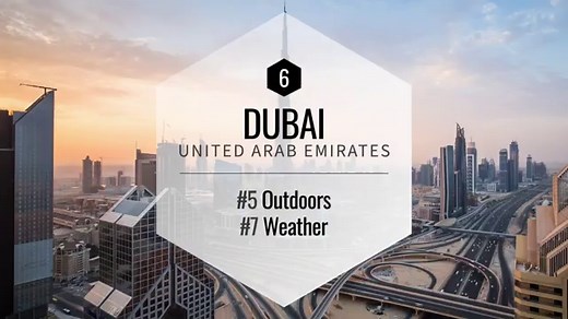 The World's 10 Best Cities of 2026 Have Been Announced—and Only One American City Made the List