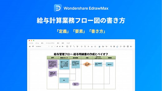 給与計算業務フロー図の作成方法