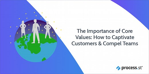 The Importance of Core Values: How to Captivate Customers & Compel Teams | Process Street | Compliance Operations Platform