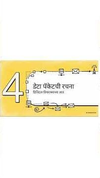 राउटर आणि IPv4 हेडर म्हणजे काय ? | संपूर्ण व्हिडिओ चॅनेलवर | #networking #advancedcomputernetworks