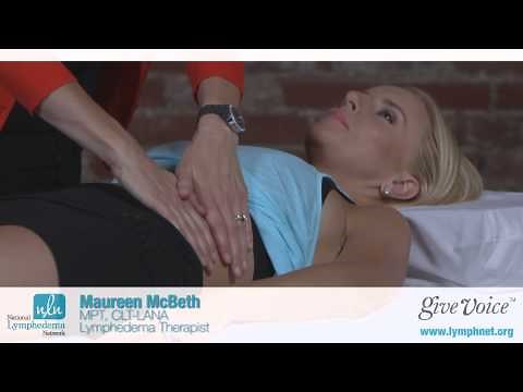 Manual Lymph Drainage (MLD)