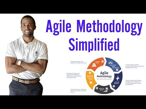 Agile Methodology Simplified - SDLC Software Development Life Cycle