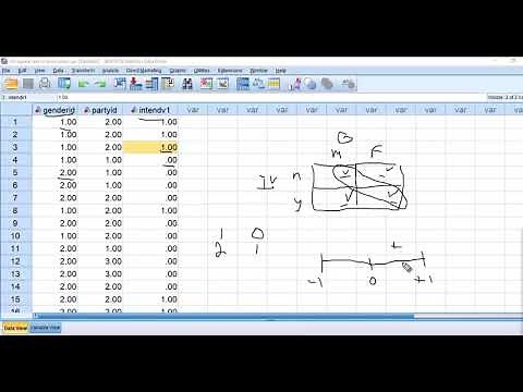 Calculating and testing a phi coefficient correlating two dichotomous variables in SPSS (updated)