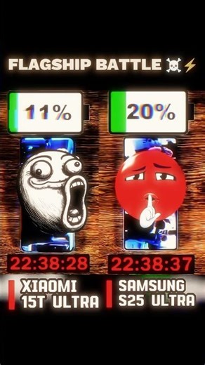 Xiaomi 15T DESTROYED S25 Ultra Battery?!☠️