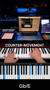 23K views · 517 reactions | Counter-Movement Tutorial Tutorial de Apertura o Movimiento en contra! #KervinLebron #PlayPiano #EarTraining #MusicProducers #PianoPlayers #Musiciansdaily #PianoTutorial #ejerciciosdepiano | Kervin Lebron | Facebook