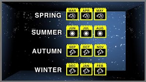 When does winter really begin?