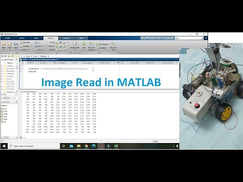 How to read an image in matlab | image or picture reading in matlab