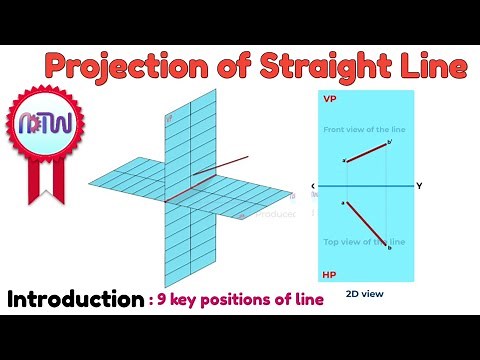 Projection of Straight Line: 9 Key Positions Explained