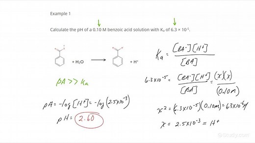 Calculating Small X Approximation for Small Kc | Chemistry | Study.com