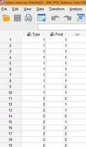 Fisher's Exact Test in SPSS