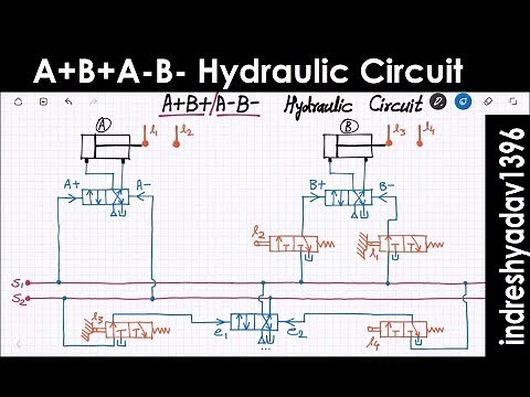 A+B+A-B- Hydraulic/Pneumatic Circuit - Series Part-2