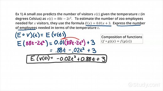Word Problem Involving Composition of Two Functions | Precalculus | Study.com