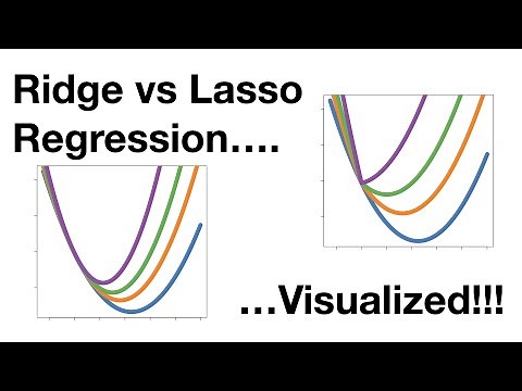 Ridge vs Lasso Regression, Visualized!!!