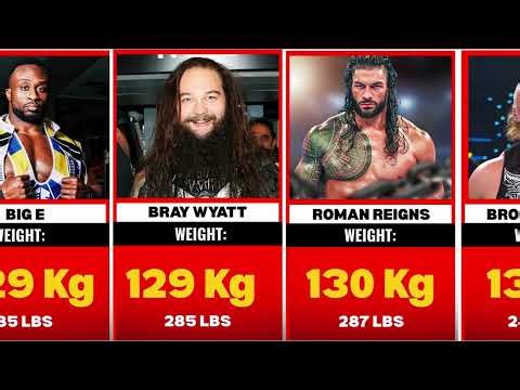 Shocking Weight of WWE Wrestlers in 2025 | Lightest to Heaviest