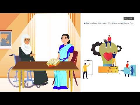 The 3H Model: A transformative learning experience