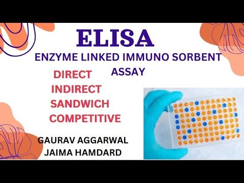 ELISA | Enzyme Linked Immunosorbent Assay | ELISA TEST | TYPES OF ELISA | DIRECT , INDIRECT .