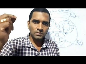 Grade 11 (English Medium) | ICT | Information Systems | Part 1 | Online Class(14.12.2020)