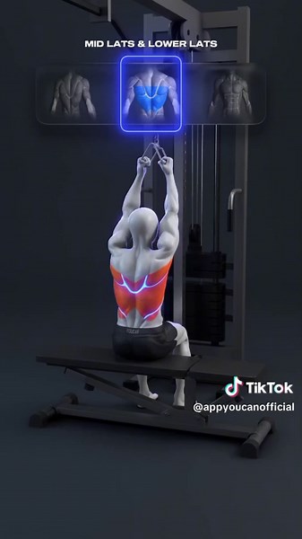 Top Cable Pulldown Variations for Lat Development